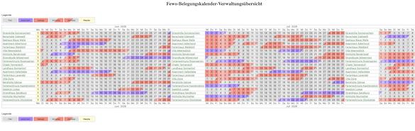 Zusammengefasster Kalender.